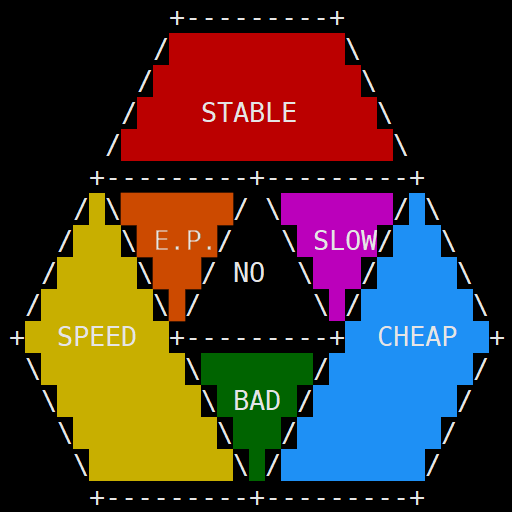 vps三色图ascii